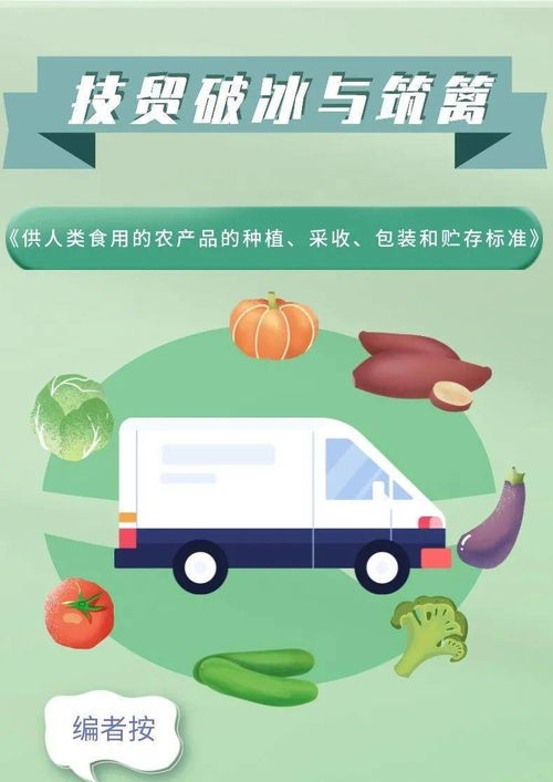 技貿破冰與筑籬 供人類食用的農產品種植、采收、包裝和貯存標準解讀（家禽家畜篇）